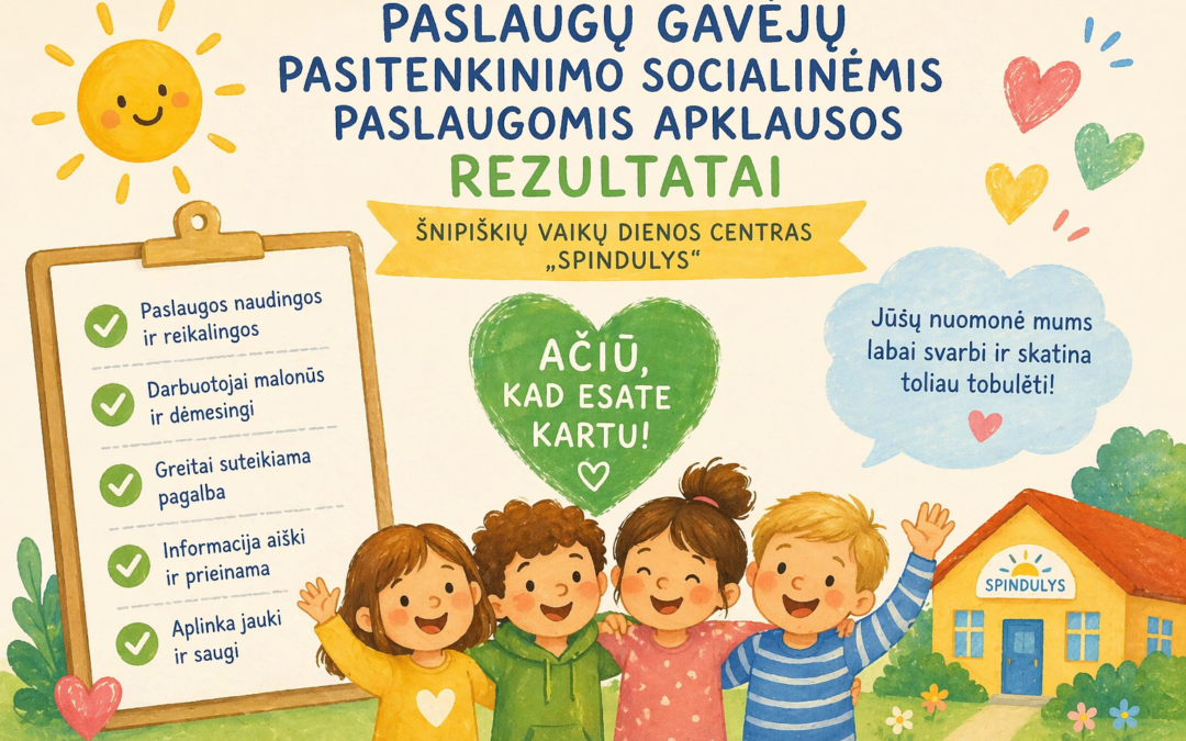 Apklausos rezultatai
